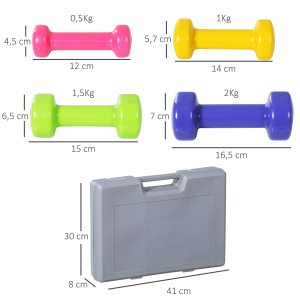 HOMCOM Jogo de 8 Halteres Hexagonais 4 Pares 2kg 1,5kg 1kg 0,5kg com Revestimento Pesos para Exercícios em Casa Academia Aço Multicolor - Image 3
