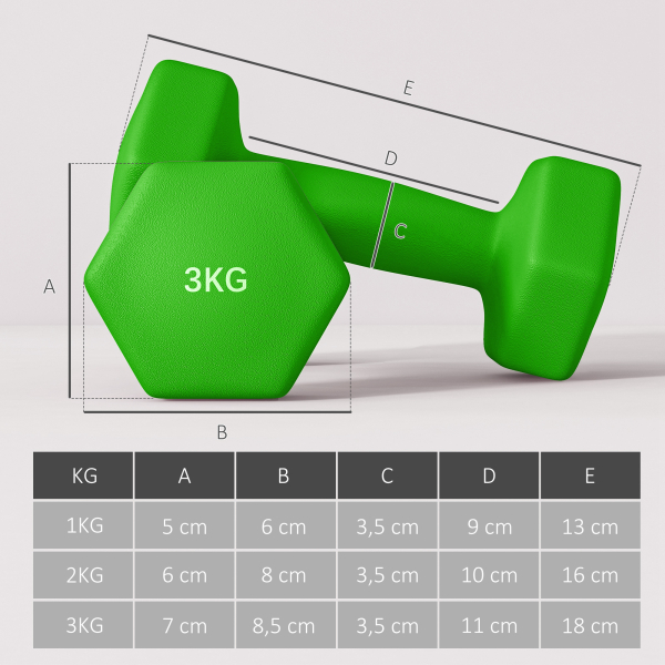 SPORTNOW Conjunto de Halteres Hexagonais 2x1 kg 2x2 kg 2x3 kg com Suporte de Armazenamento para Treino em Casa Multicolor - Image 3