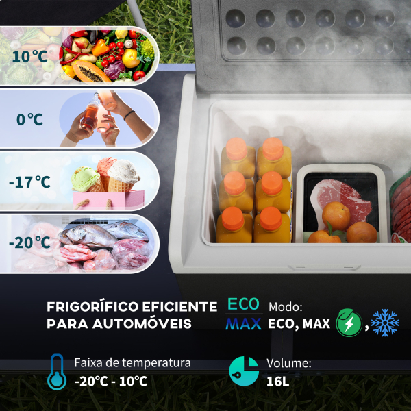 Outsunny Geleira Elétrica de Compressor Portátil 16L para Carro até -20°C com Modos ECO/MAX para Campismo Viagens 60x32x26 cm Preto - Image 4