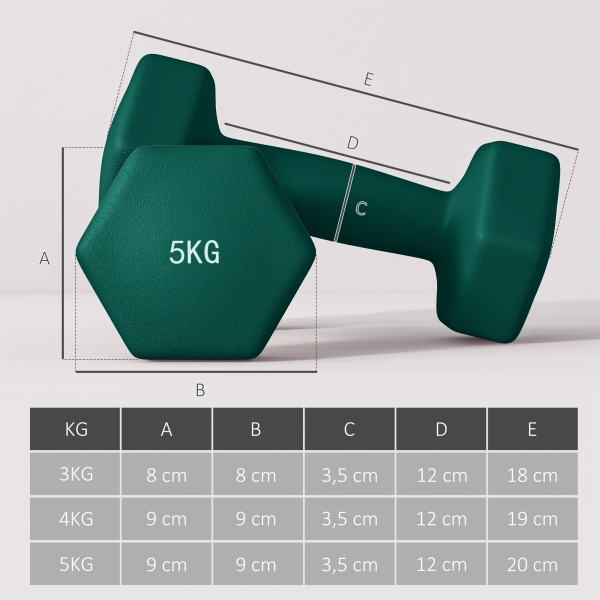 SPORTNOW Conjunto de Halteres 2 x 3kg 2 x 4kg e 2 x 5kg Halteres Hexagonais com Suporte de Armazenamento para Treino Multicor - Image 3