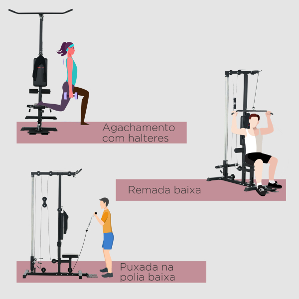 SPORTNOW Máquina de Musculação Estação de Treino com Assento Ajustável para Treino Carga Máxima 100 kg 140x108x197 cm Preto - Image 4