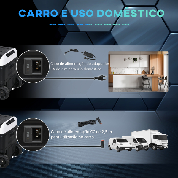 HOMCOM Geleira Portátil 40L com Dupla Zona Refrigeradora para Carro -20℃-20℃ 12 / 24V DC e 100-240V AC com Luz LED 80x47,5x46,6 cm Preto - Image 5