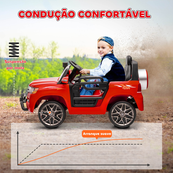 AIYAPLAY Carro Elétrico para Crianças Toyota Land Cruiser 12V com Faróis Buzina Arranque Lento e Música MP3 107x65x55,5 cm Vermelho - Image 6