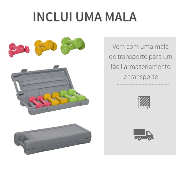 HOMCOM Conjunto de 6 Halteres Hexagonais 3 Pares de 1,5kg, 1kh e 0,5kg Conjunto de Halteres com Maleta de Transporte para Exercícios em Casa Academia Multicor - Image 6