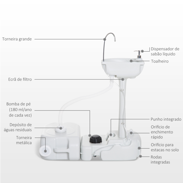 Outsunny Lavatório Portátil para Campismo com Depósito de Recuperação de Água e Dispensador de Sabão 83x50x103 cm Cinza Claro - Image 6
