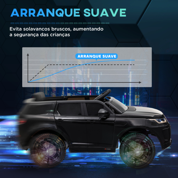 AIYAPLAY Carro Elétrico para Crianças com Licença Land Rover Discovery Sport Bateria 12V Faróis Buzina e Música 106x65,5x51 cm Preto - Image 6