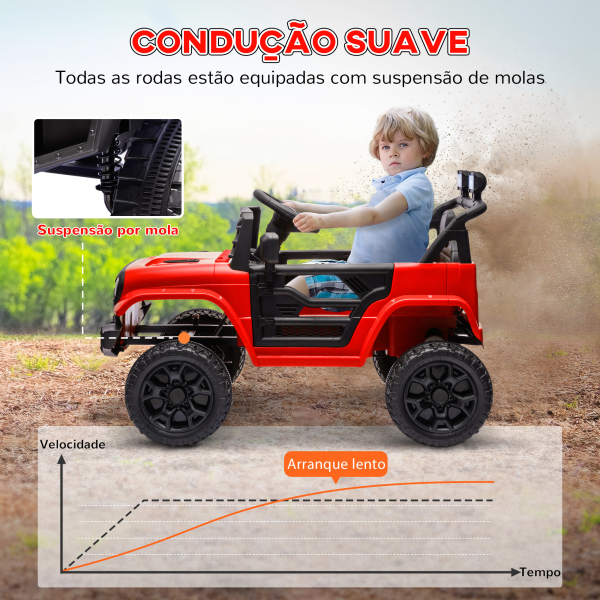AIYAPLAY Carro Elétrico para Crianças Carro Elétrico Infantil UTV 12V com Velocidade Ajustável USB e Faróis  95x62,5x65 cm Vermelho - Image 5