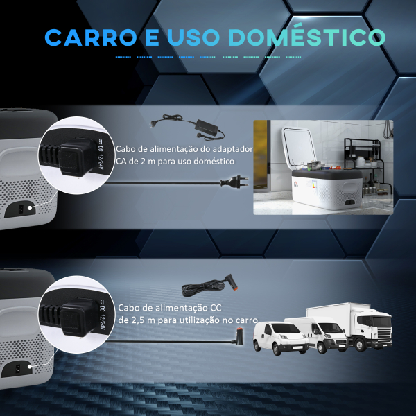 HOMCOM Geleira Elétrica de Compressor Portátil 15L para Carro -20℃ a 20℃ 12 / 24V CC e 100-240V CA 56,8x33x26,2 cm Branco - Image 5