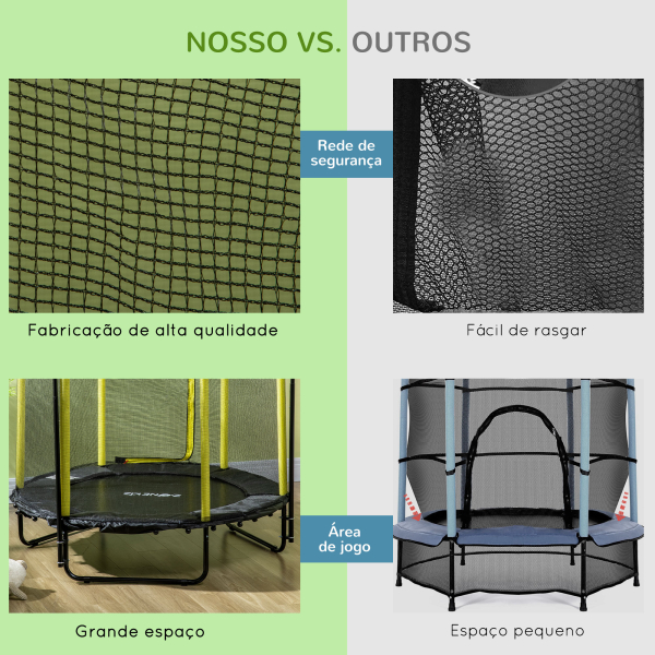 ZONEKIZ Trampolim Infantil com Rede de Segurança Barra Ajustável para Interior e Exterior Ø140x120-140 cm Preto - Image 7