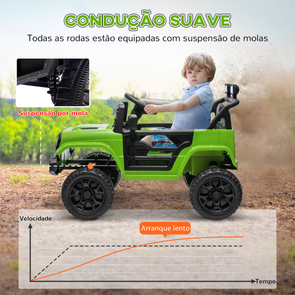 AIYAPLAY Carro Elétrico para Crianças Carro Elétrico Infantil UTV 12V com Velocidade Ajustável USB e Faróis  95x62,5x65 cm Verde - Image 5
