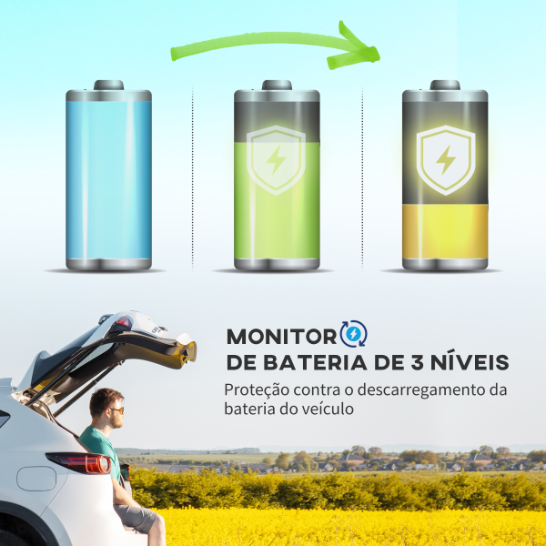 Outsunny Geleira Elétrica de Compressor Portátil 16L para Carro até -20°C com Modos ECO/MAX para Campismo Viagens 60x32x26 cm Preto - Image 6
