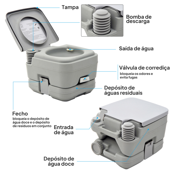 HOMCOM Sanita Portátil WC Portátil com 2 Depósitos de 10L Suporta até 200 kg Sanita para Exterior Campismo 36x42x30 cm Cinzento - Image 4