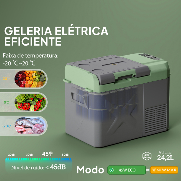 Outsunny Geleira Portátil Elétrica 24,2L -20℃ a +20 ℃ 12V/24V Mini Geleira com Rodas Compressor e Ecrã LED Tátil 60,2x33,4x41,4 cm Cinza e Verde - Image 4