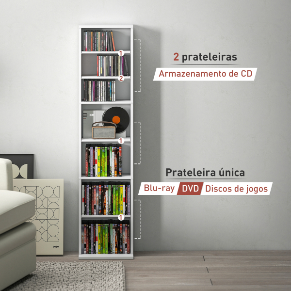 HOMCOM Estante para CDs e DVDs Suportes para CD Estreitos com 9 Compartimentos Prateleiras Ajustáveis 33x24x140 cm Branco - Image 8