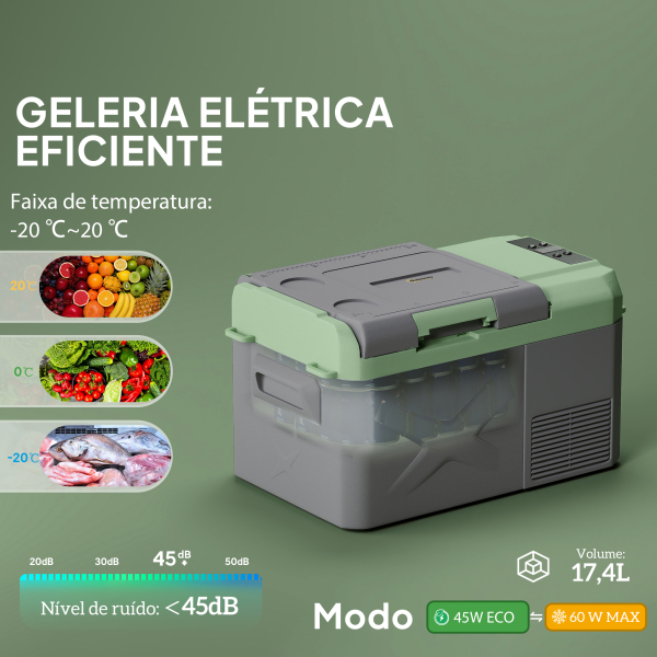Outsunny Geleira Portátil Elétrica 17,5L -20℃ a +20 ℃ 12V/24V Mini Geleira com Rodas Compressor e Ecrã LED Tátil 61x34x32,4 cm Cinza e Verde - Image 4