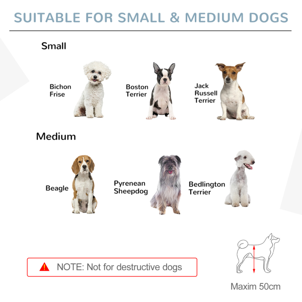 PawHut Barreira para Cães Dobrável Barreira para Cães Pequenos e Médios de 4 Painéis com Porta para Escadas e Corredores 237,5x36x80 cm Branco - Image 4