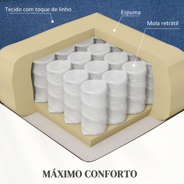 HOMCOM Poltrona Relax Reclinável Elétrica Poltrona Levanta Pessoas com Controlo Remoto e Bolso Lateral 66x90x96 cm Azul - Image 6