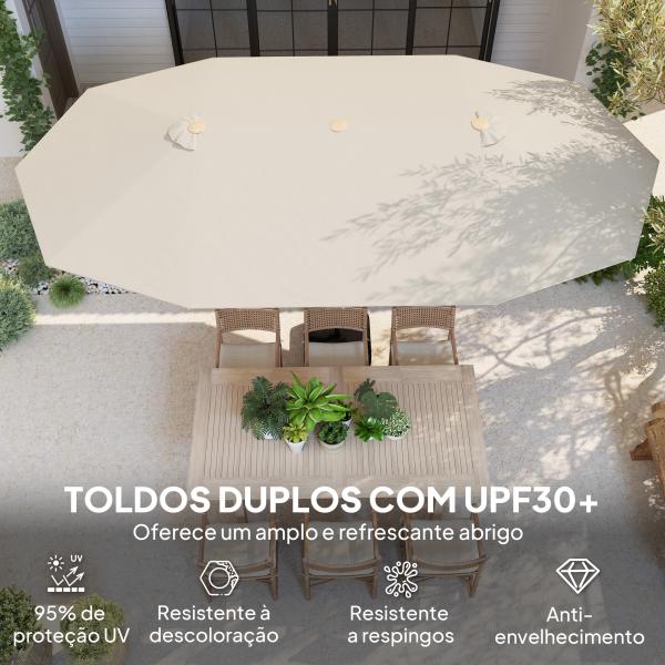 Outsunny Chapéu de Sol Duplo 4,55x2,65 m Chapéu de Sol de Exterior com Manivela Manual e Proteção Solar Chapéu de Sol Grande Creme - Image 4
