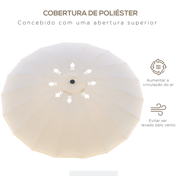 Outsunny Chapéu de Sol de Jardim Ø2,5x2,4 m com Manivela Manual Mastro Flexível Impermeável e 18 Varas para Exterior Creme - Image 6