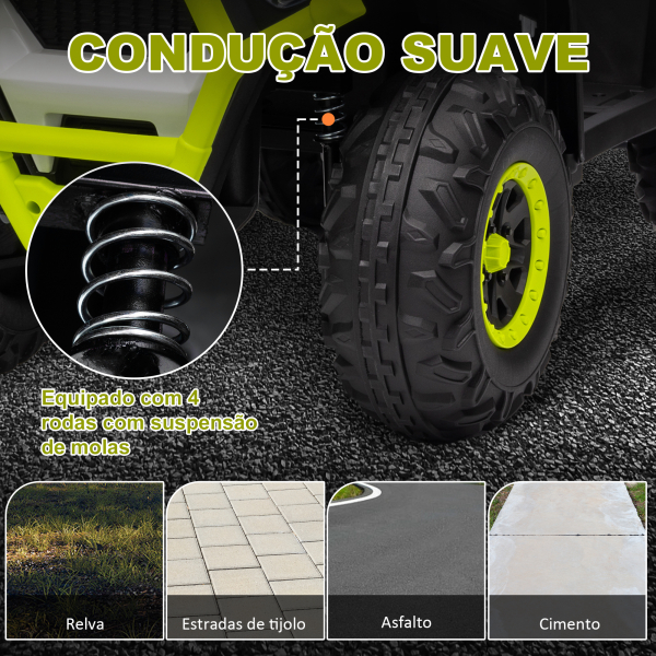 AIYAPLAY Quadriciclo Elétrico para Criança 12V Faróis Música MP3 Velocidade Ajustável e Cesta de Arrumação 88x50x57,5 cm  Verde - Image 4