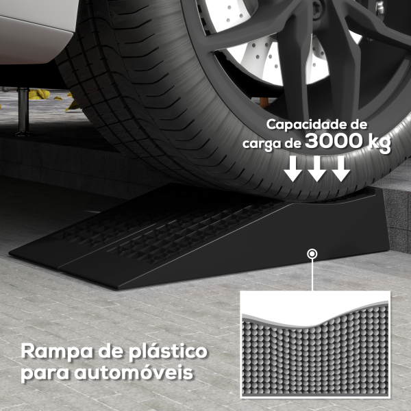 HOMCOM Conjunto de 2 Rampas para Automóvel Carga até 3000 kg Rampa para Carros SUVs e Carrinhas Pequenas 70x19,5 cm Preto - Image 4