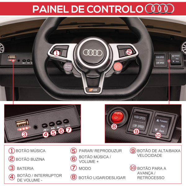 HOMCOM Carro Elétrico Audi TT para Crianças acima de 3 Anos com Controlo Remoto Música e Luzes Bateria 12V 102x60x44 cm Branco - Image 7