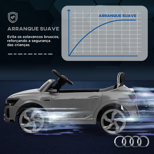 AIYAPLAY Carro Elétrico para Crianças Carro Audi Q8 Etron Sportback Infantil 12V Faróis Buzina e Música 98x49,5x43 cm Cinza - Image 7