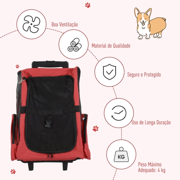 PawHut Transportadora 2 em 1 para Animais de Estimação Mochila ou Carrinho de Viagem para Cães e Gatos com 2 Rodas Alça Retrátil de Alumínio e Bolso de Armazenamento 42x25x55cm Vermelho - Image 6