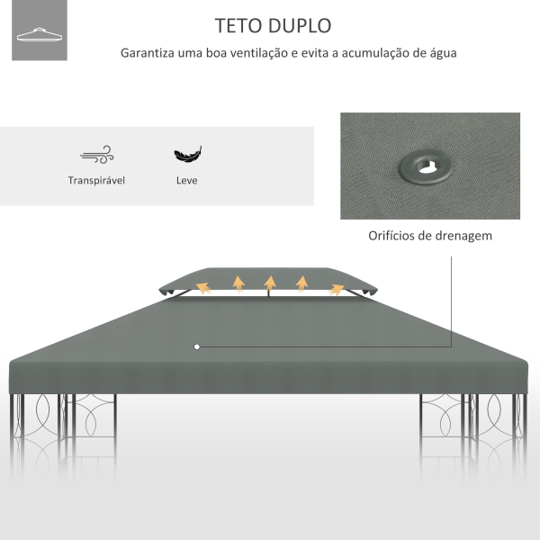 Outsunny Toldo de Substituição 4x3m para Pérgola de Jardim 2 Níveis Respirável com 10 Orifícios de Drenagem Cobertura de Substituição de Pérgola Exterior Cinza - Image 5