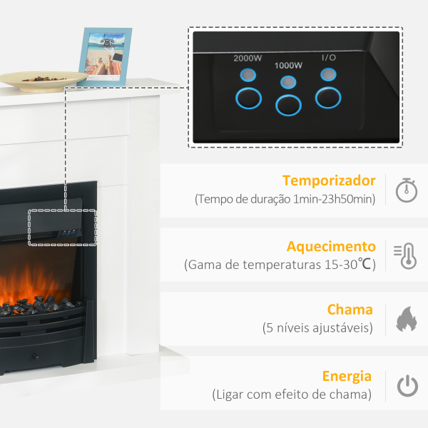 HOMCOM Lareira Elétrica com 2 Configurações de Aquecimento Temporizador e Efeito de Chama Realista 102x30x95cm Branco e Preto - Image 5
