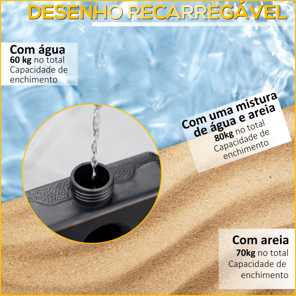 Outsunny Conjunto de Pesos para Base de Chapéu de Sol de 4 Peças Quadrado Preenchível 60 kg de Água 70 kg de Areia ou 80 kg Mixto Preto - Image 5