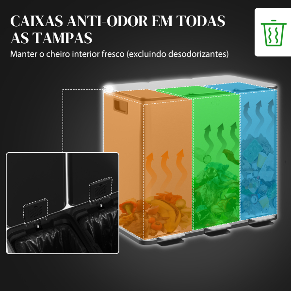 HOMCOM Balde de Lixo de Cozinha com 3 Compartimentos 3x15L com Pedais Tampas com Fechamento Suave e Cubo Amovível Prata - Image 5