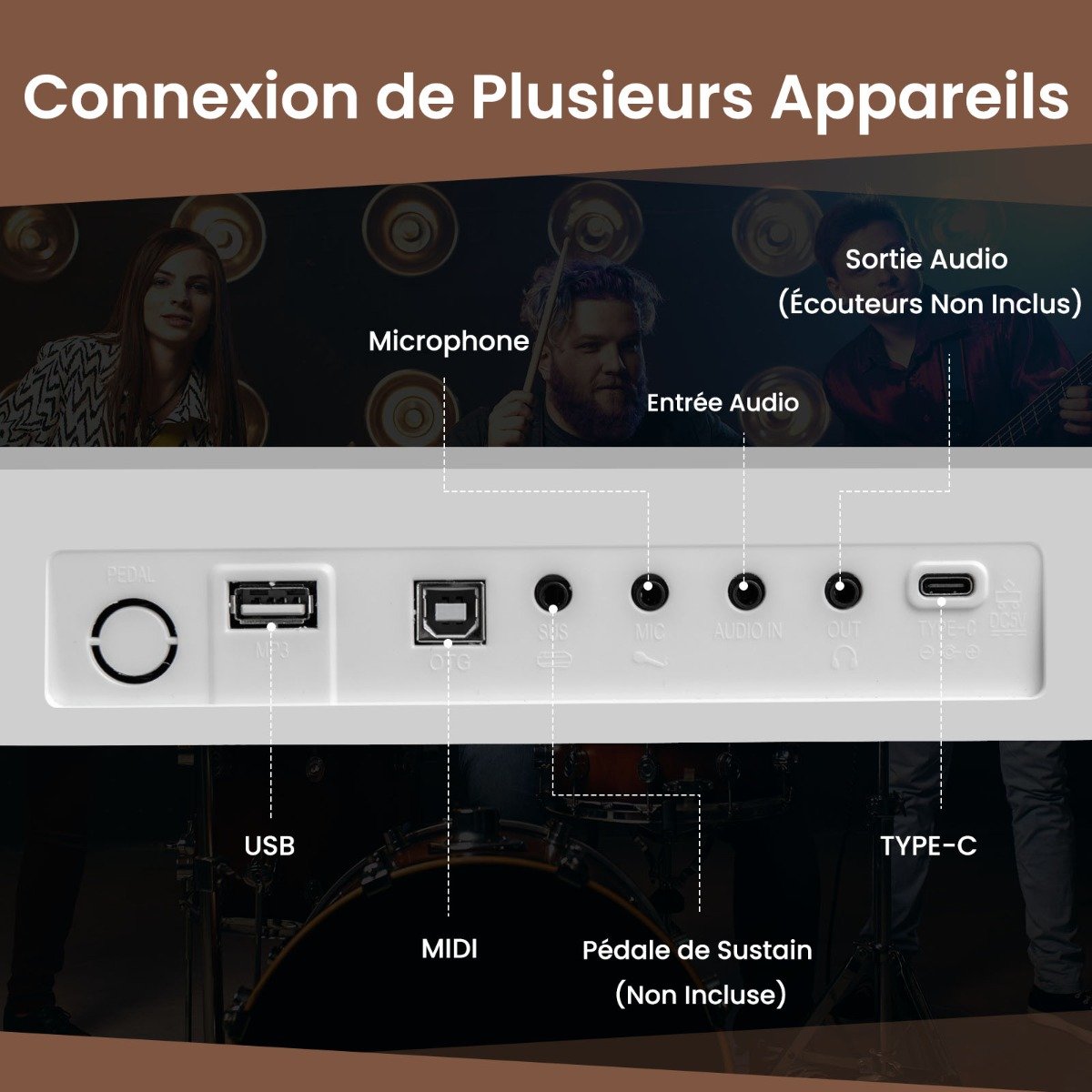 Piano digital dobrável com 88 teclas, 1000 ritmos e 1000 timbres, na cor branca.